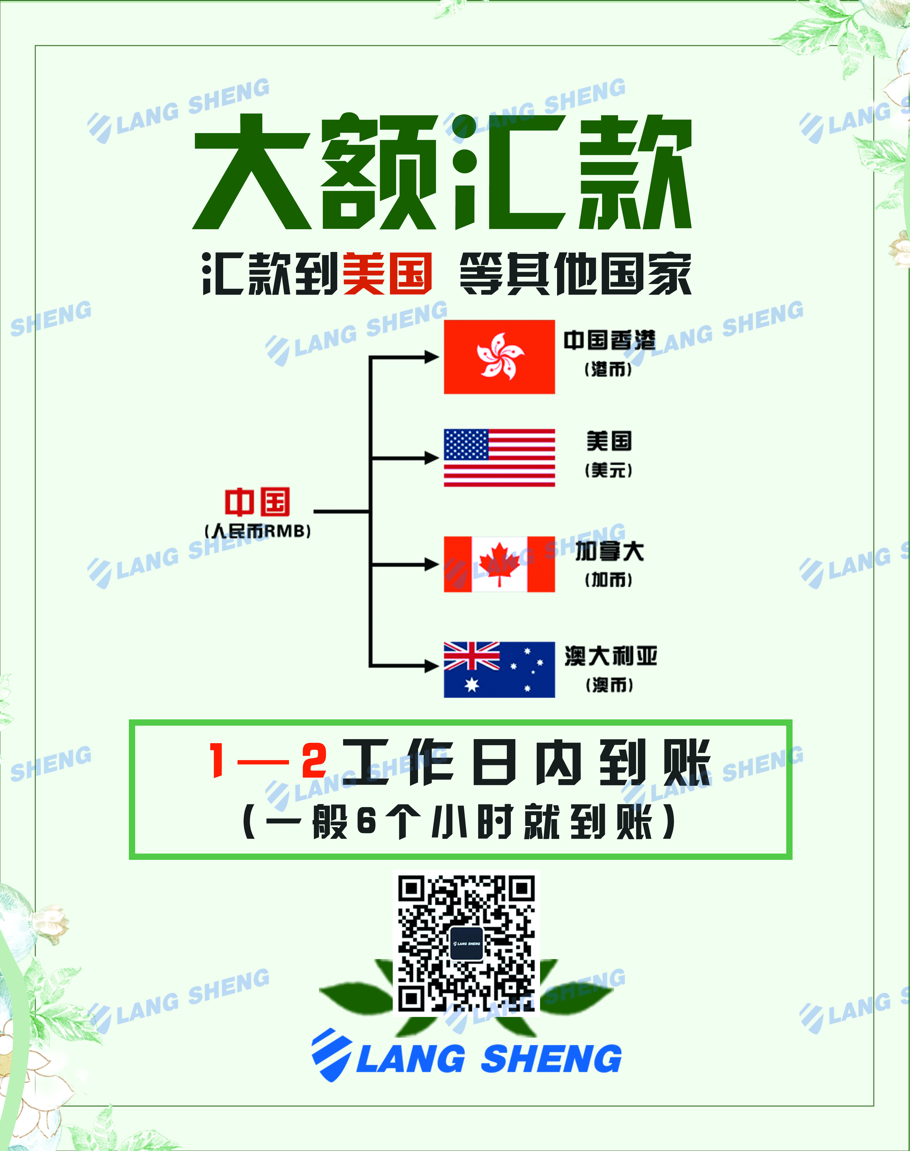 8月最新换汇消息(图1)